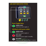 Blagdon Powersafe Switchs (4 sizes)