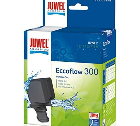 Juwel Eccoflow range of in-tank pumps